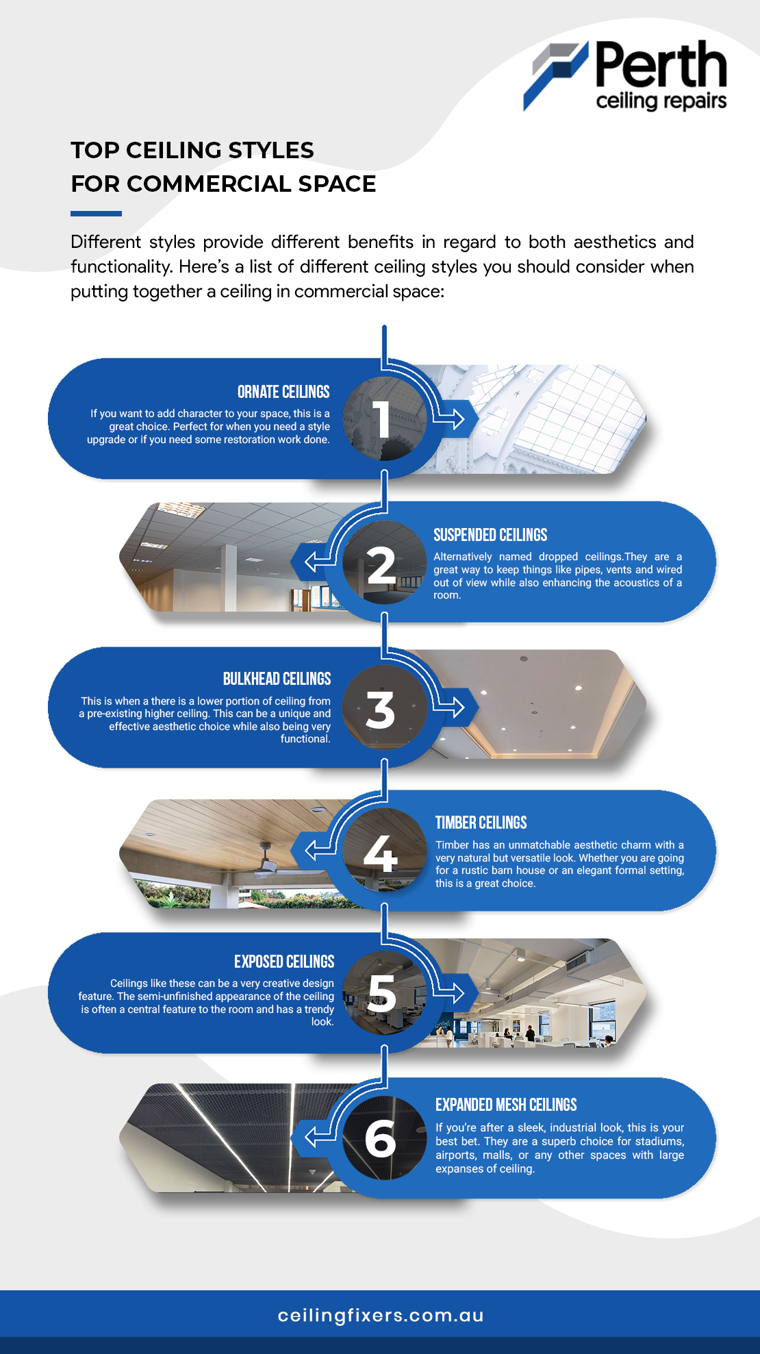 Top Ceiling Styles for Commercial Space (infographic)